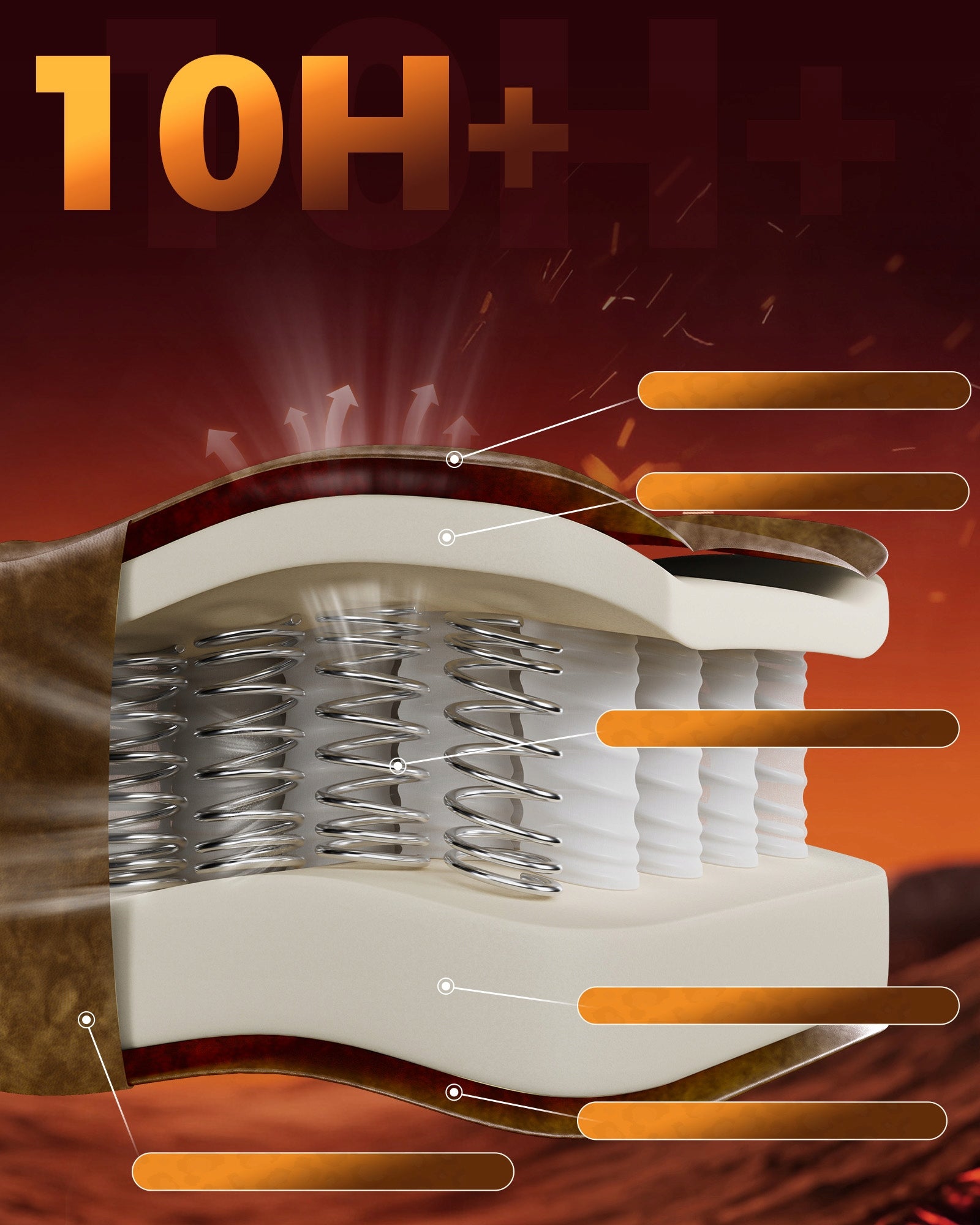 GTPLAYER Krzesło gamingowe, ergonomiczne krzesło biurowe Manufacturer code GTP6002-VBR