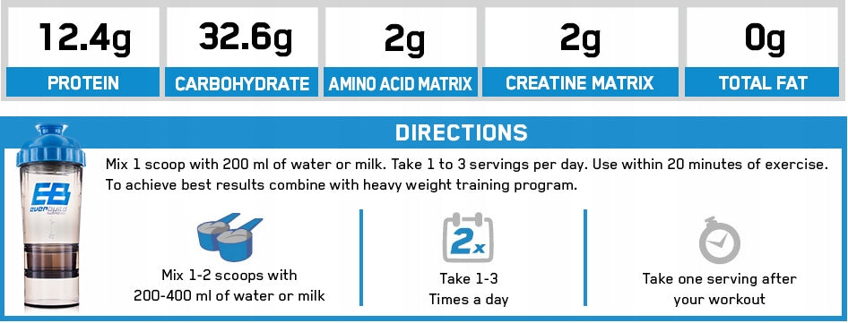 Gainer Chocolate Powder Everbuild Nutrition 2700 g Brand Everbuild Nutrition