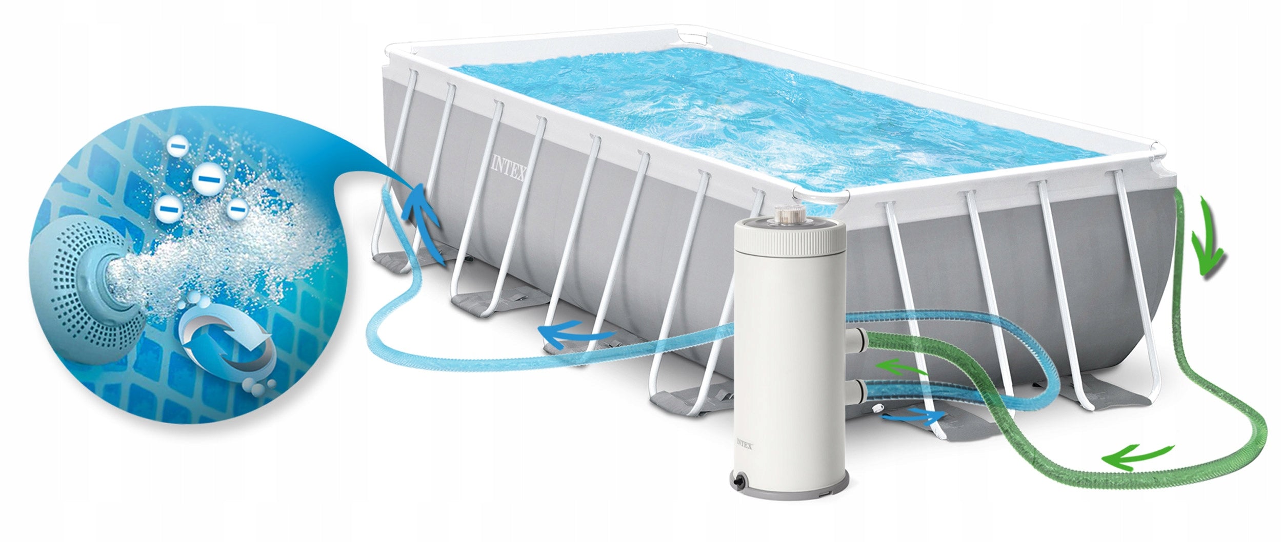 Garden frame pool + ACCESSORIES 18w1 488x244 INTEX 26792 model 2026 Manufacturer code 26792
