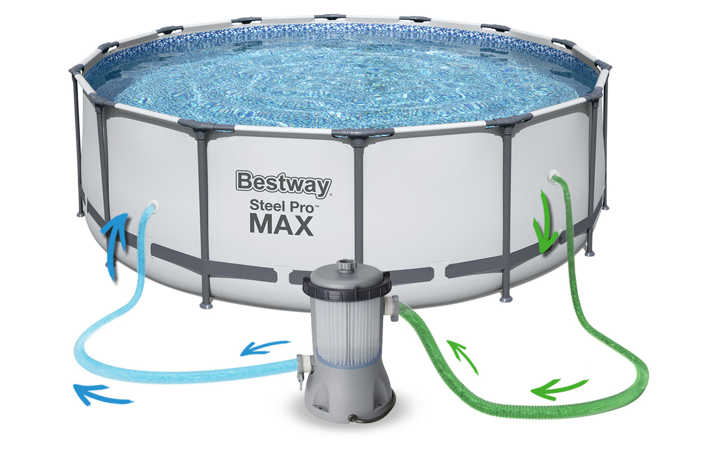 Garden pool rack 457 x 122 cm Bestway 56438 tall huge children Manufacturer code 56438-ZESTAW1