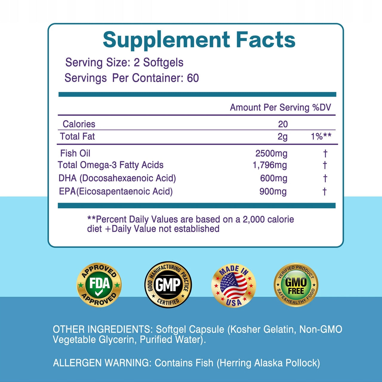 Gel capsules with fish oil - triple power, joints, skin health and... Manufacturer code Buporai