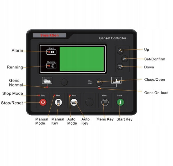 Generator set 66kW three-phase. 4cyl. liquid-cooled W-WA immediately Brand Kraft&Dele