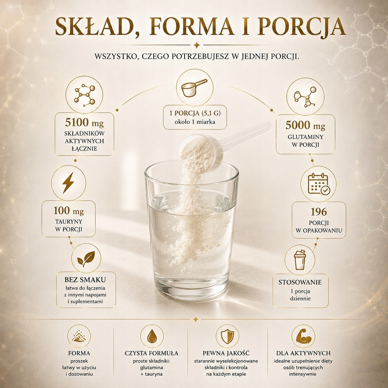 Glutamine 1000g Glutamine 1kg Natural Intestinal Regeneration Victorious Expiration date at least six months from the date of purchase