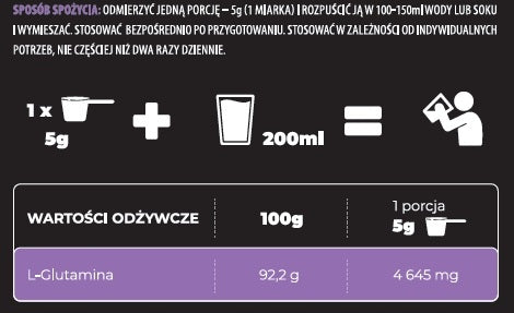 Glutamine mango 150g Endorfina.shop Expiration date at least 1 year from the date of purchase