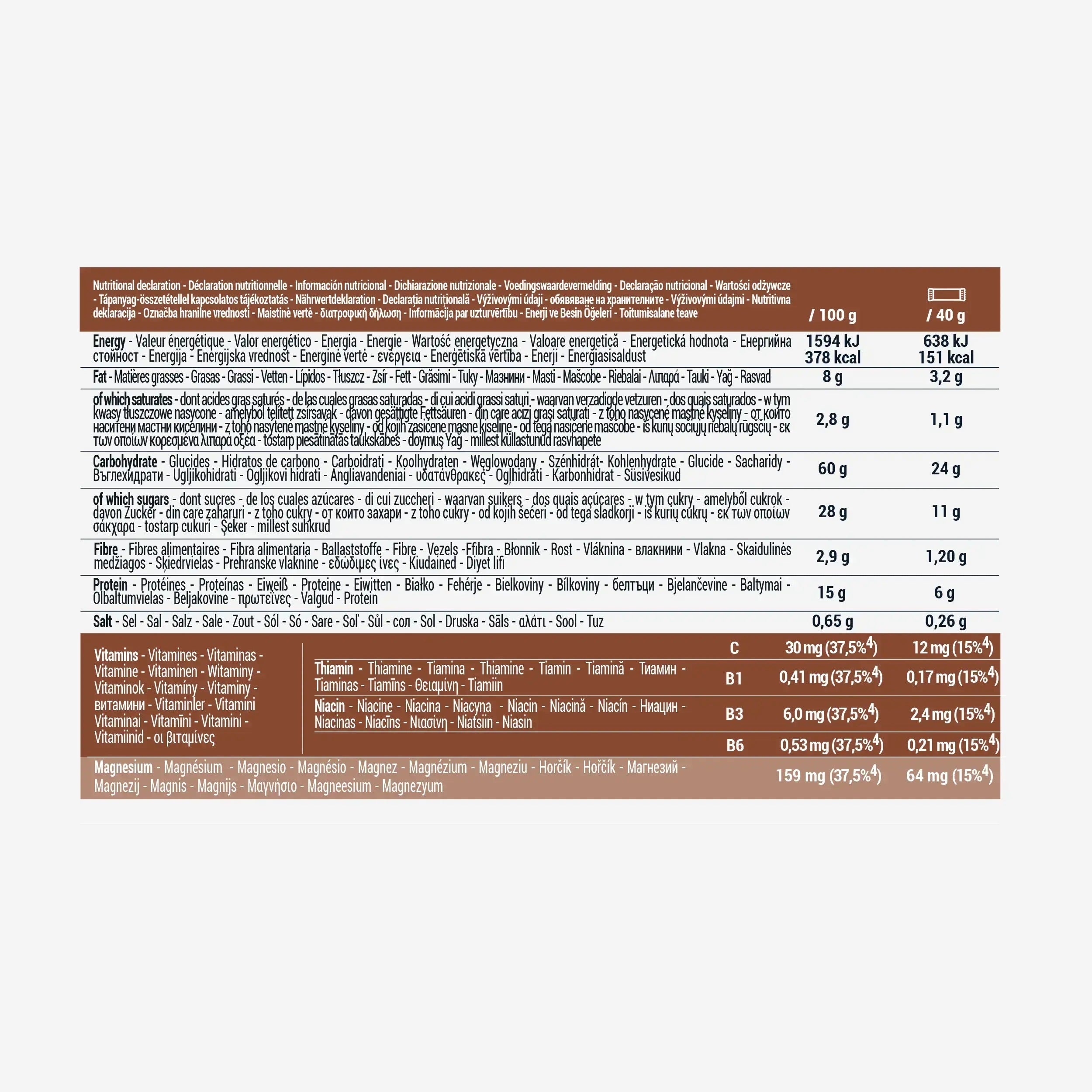 Gluten Free Chocolate Breakfast Energy Bar x6 Kind other