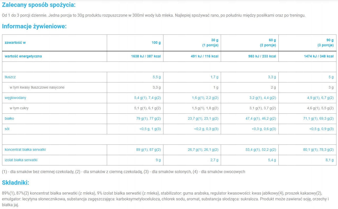 Great Whey High Protein 700g-Great One-MIX WPC and WPI COCONUT FLAVOUR Packaging status original
