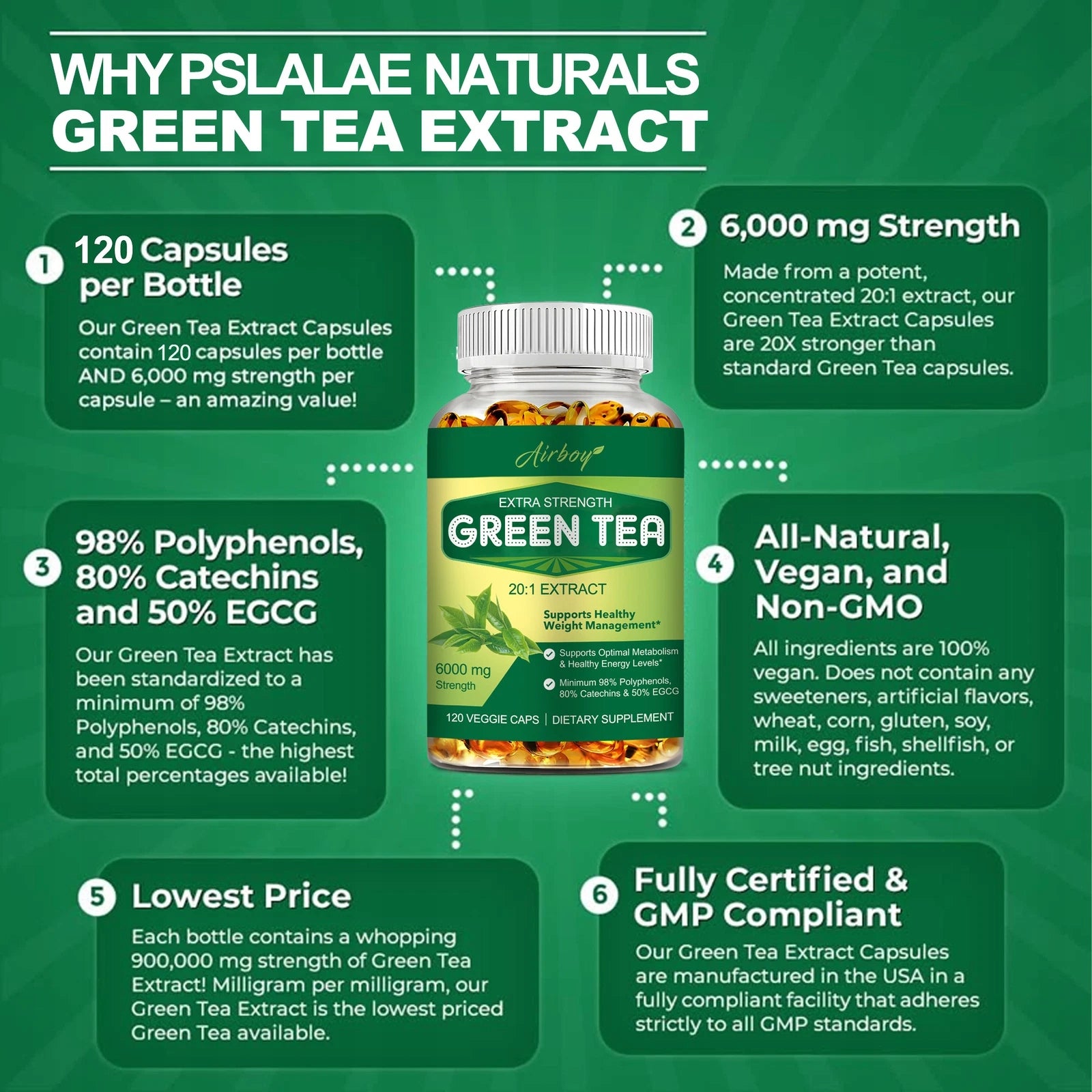 Green Tea Extract 20:1 – Weight Loss Support, Fat Burner, Expiration date at least 1 year from the date of purchase