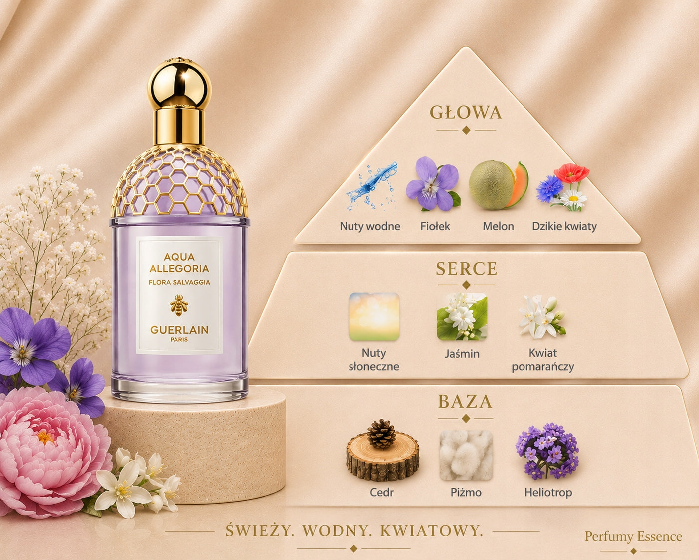 Guerlain Aqua Allegoria Flora Salvaggia EDT 75 ml Brand Guerlain