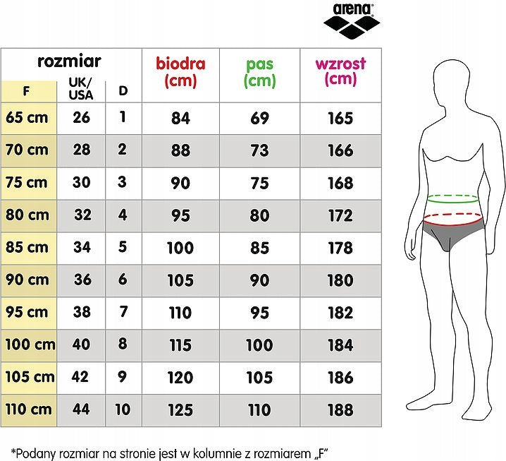 H1150 Arena Drawing Brief MEN'S BRIEFS D8 UK40 Size 40