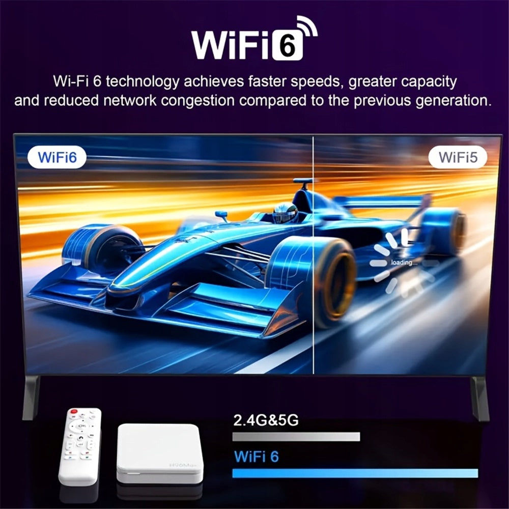 H96 Max Android 14 Smart TV Box - Support 4K, WiFi 6, Wireless A Brand no brand