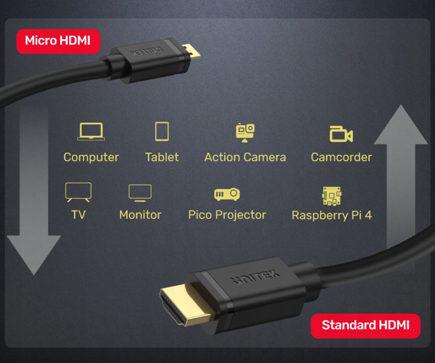 HDMI / MICRO HDMI ADAPTER Y-C182 2m 4K UHD UNITEK Model IM820