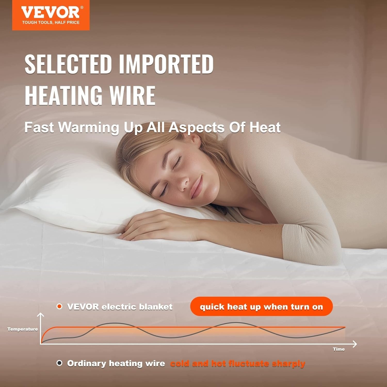 HEATED MATTRESS 195X165 CM ELECTRIC 4 LEVELS OF HEATING TIMER Medical device yes