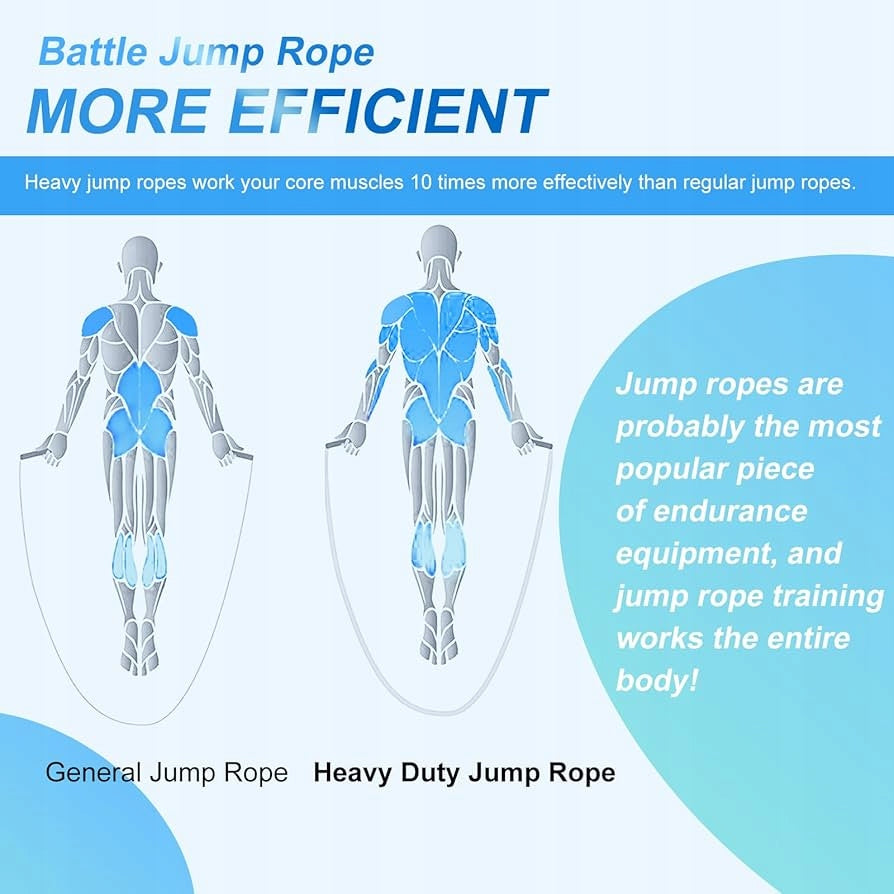 HEAVY GYMNASTIC ROPE COMBAT JUMP ROPE 1,2KG FITNESS TRAINING GYM 3m Model LHFZTS