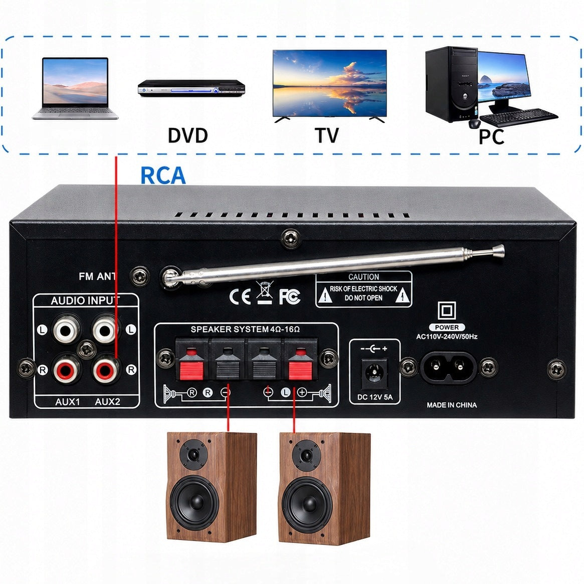HIFI STEREO AMPLIFIER 3000W BLUETOOTH 5.0 MINI AUDIO PLAYER