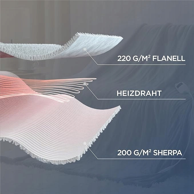 HIGH QUALITY ELECTRIC BLANKET 130X180CM 120W FLANNEL CONTROL PANEL Color blue