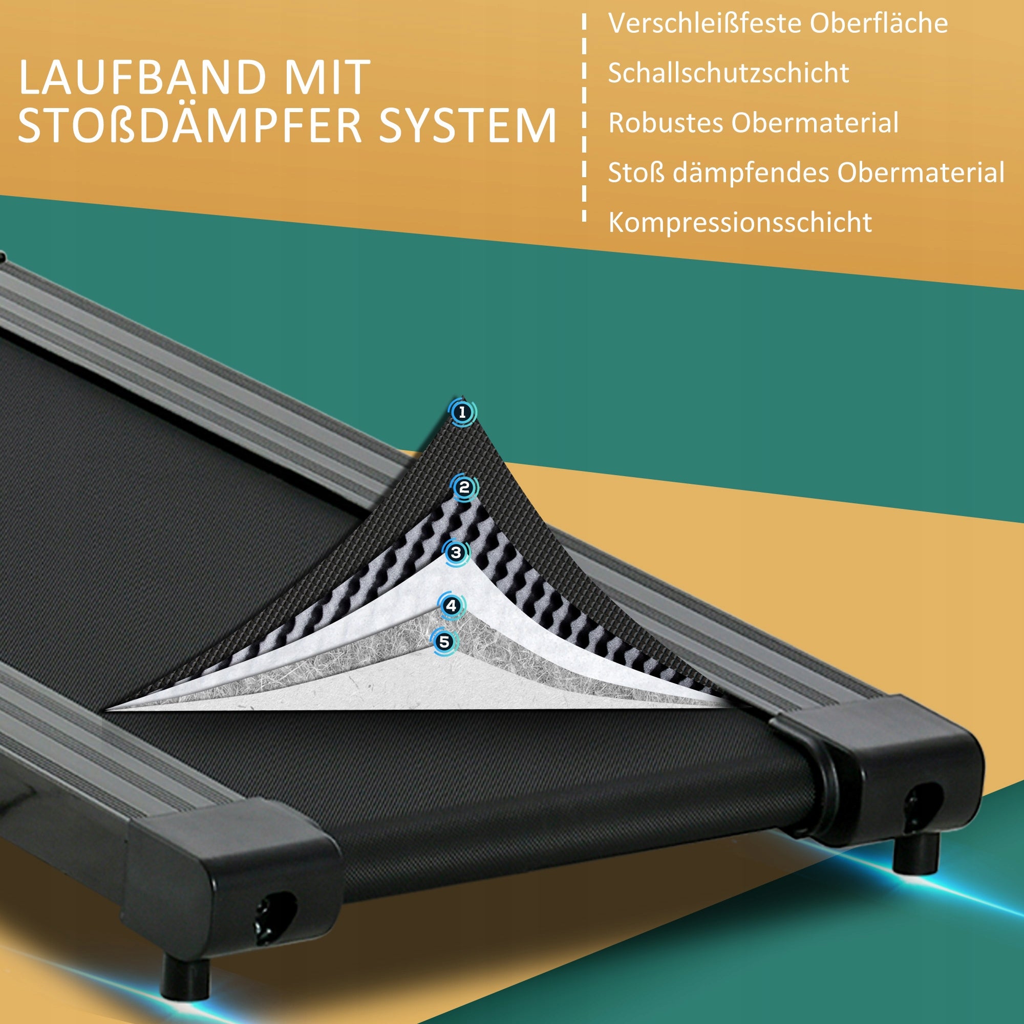 HOMCOM Folding electric treadmill 500 W, 1-12 km/h, telephone holder Kind electric