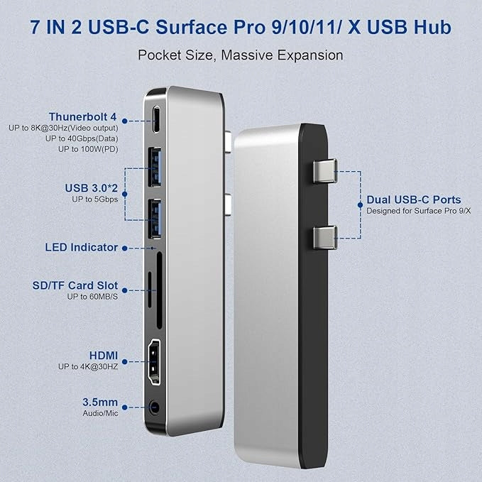 HUB 7in2 Microsoft Surface PRO 9/X HDMI Docking Station, THUNDERBOLT USB R1 Packaging status original