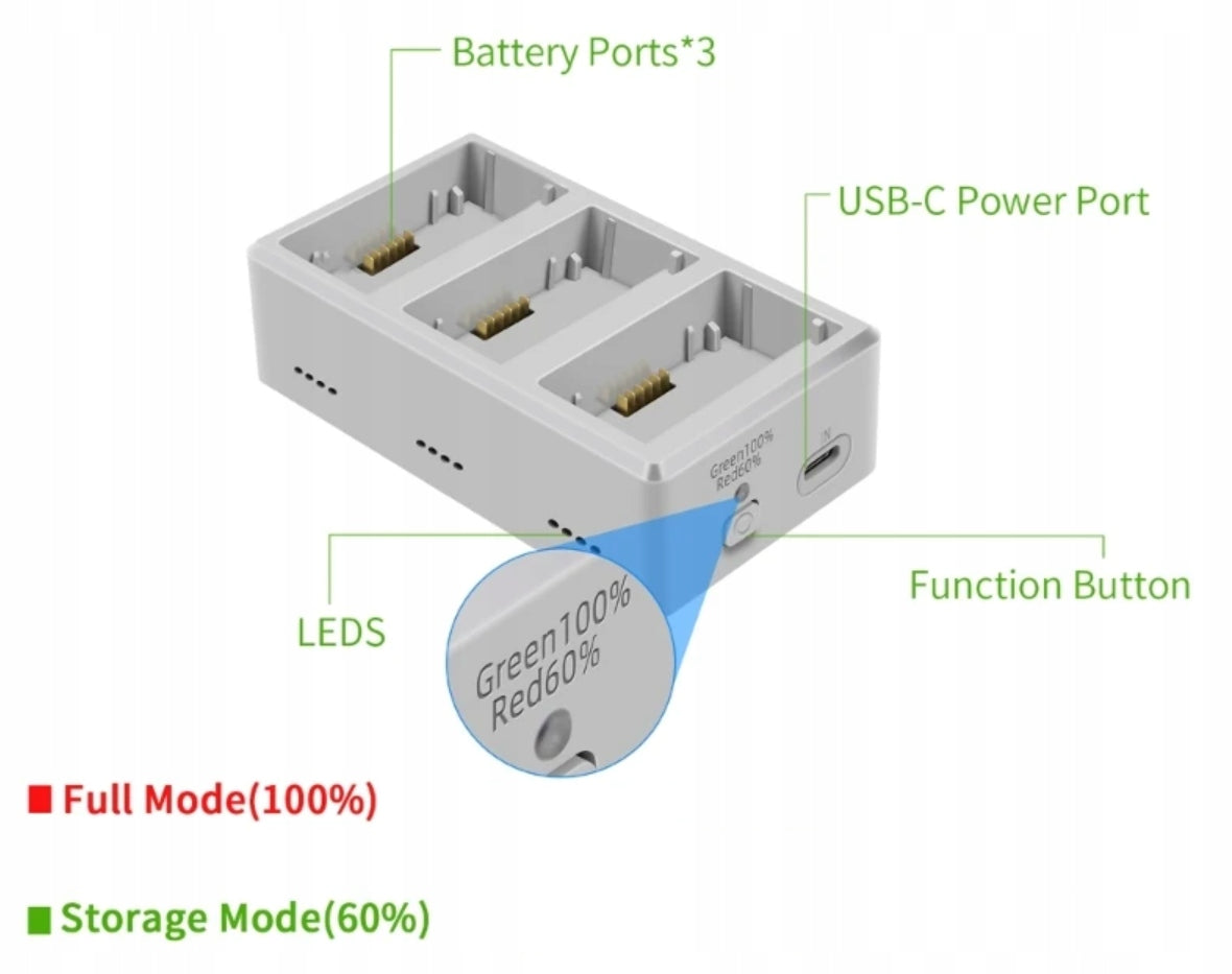 HUB charger drone DJI Mini 3 / Mini 3 Pro / Mini 4 Pro 3-aku YX storage Brand YX