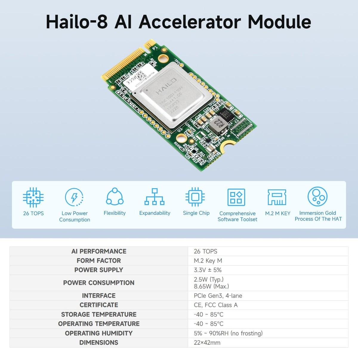 Hailo-8 AI M.2 Waveshare Raspberry Pi 5 module Manufacturer code SKU:27841