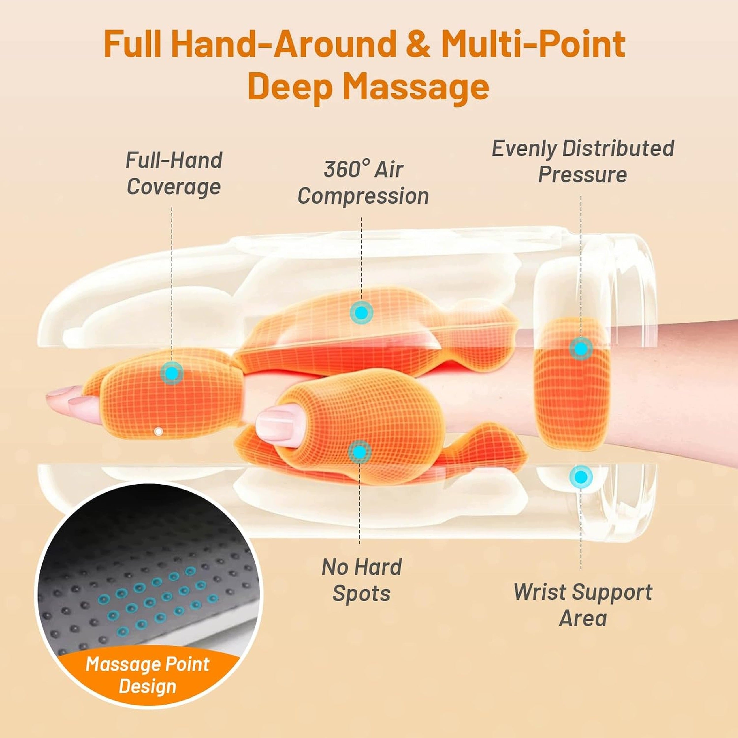 Hand Massager with Heat Pressure Massage Gloves for Arthritis Packaging status original