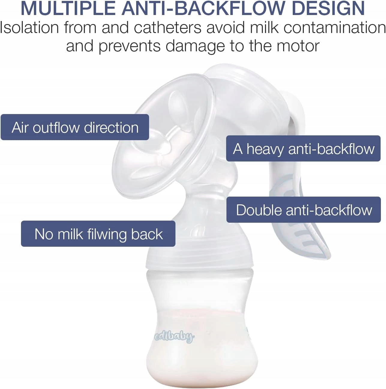 Handheld breast pump EdiBaby 130ml BPA free convenient Medical device no