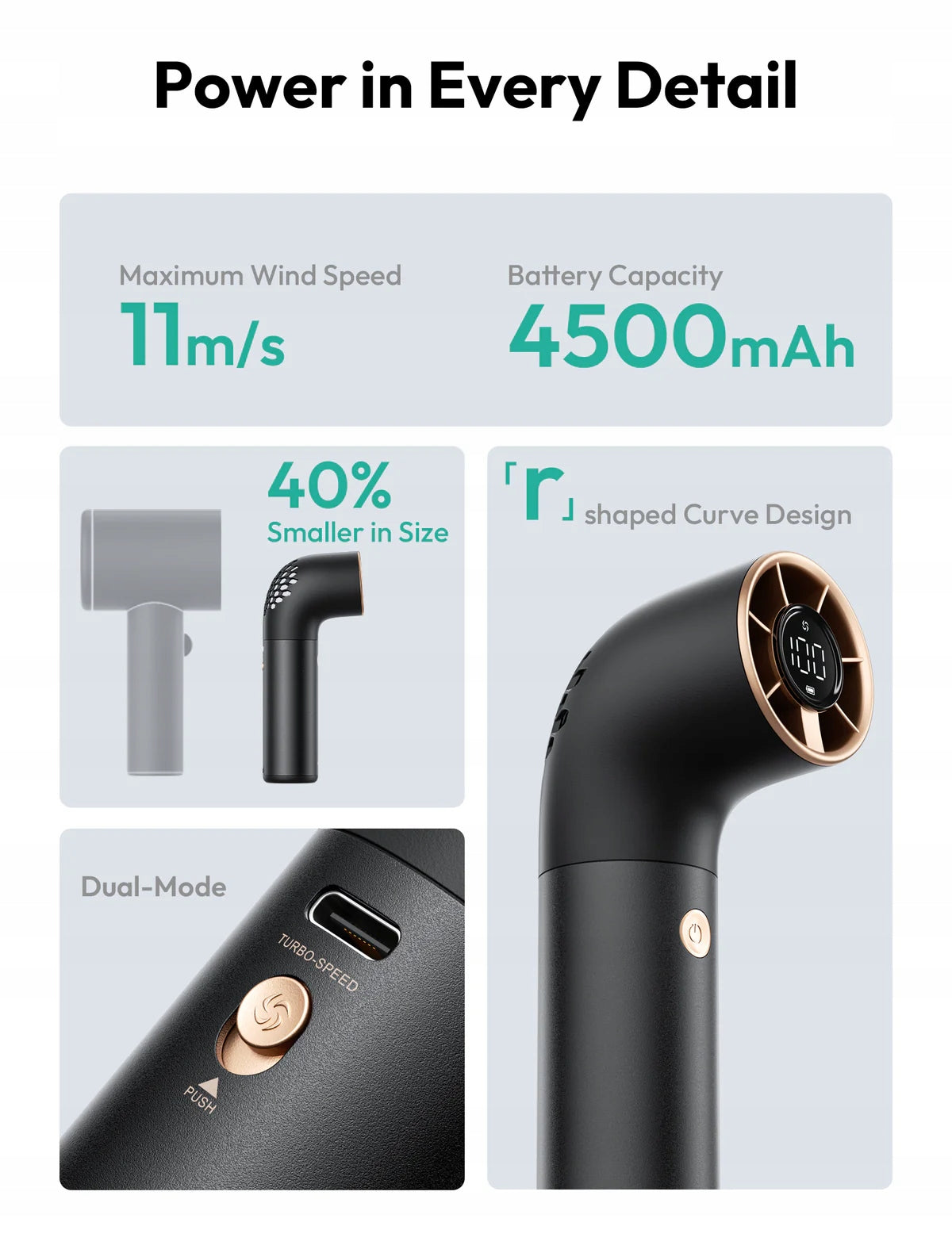 Handheld fan Aecooly Aero Ultra 4500 mAh USB-C 7 gears Turbo 11 m/s Packaging status original