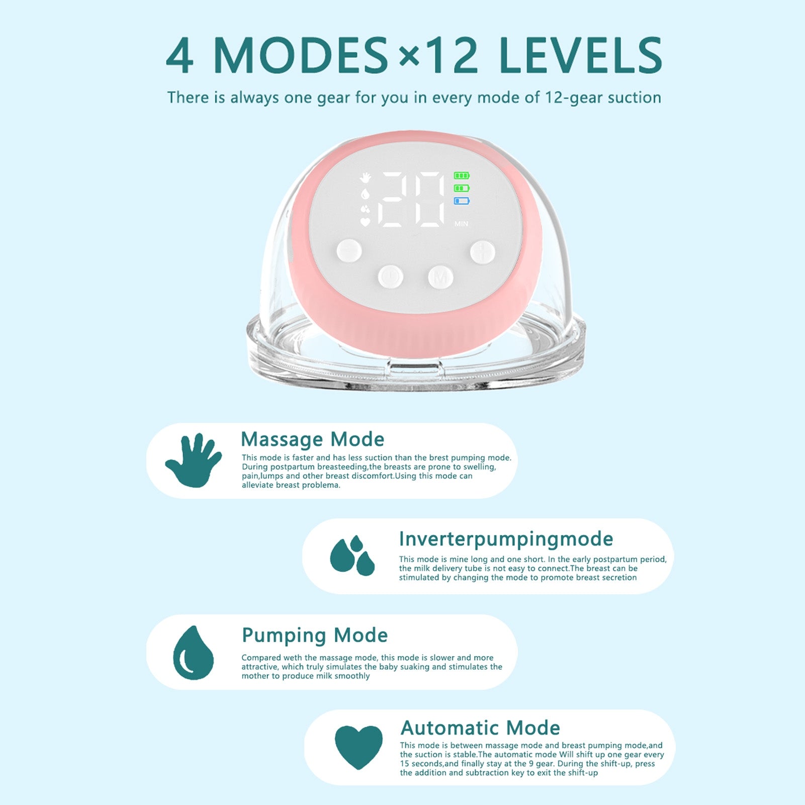 Hands free wearable pump with 4 modes 12 Levels 10 minutes Auto KL