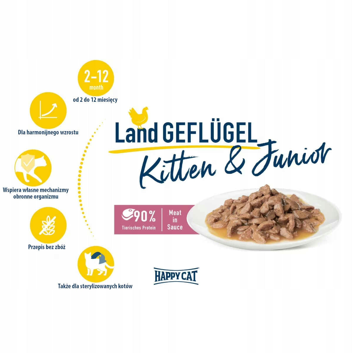 Happy Cat Kitten Junior Land Geflügel Poultry in Sauce 85g Packaging status original
