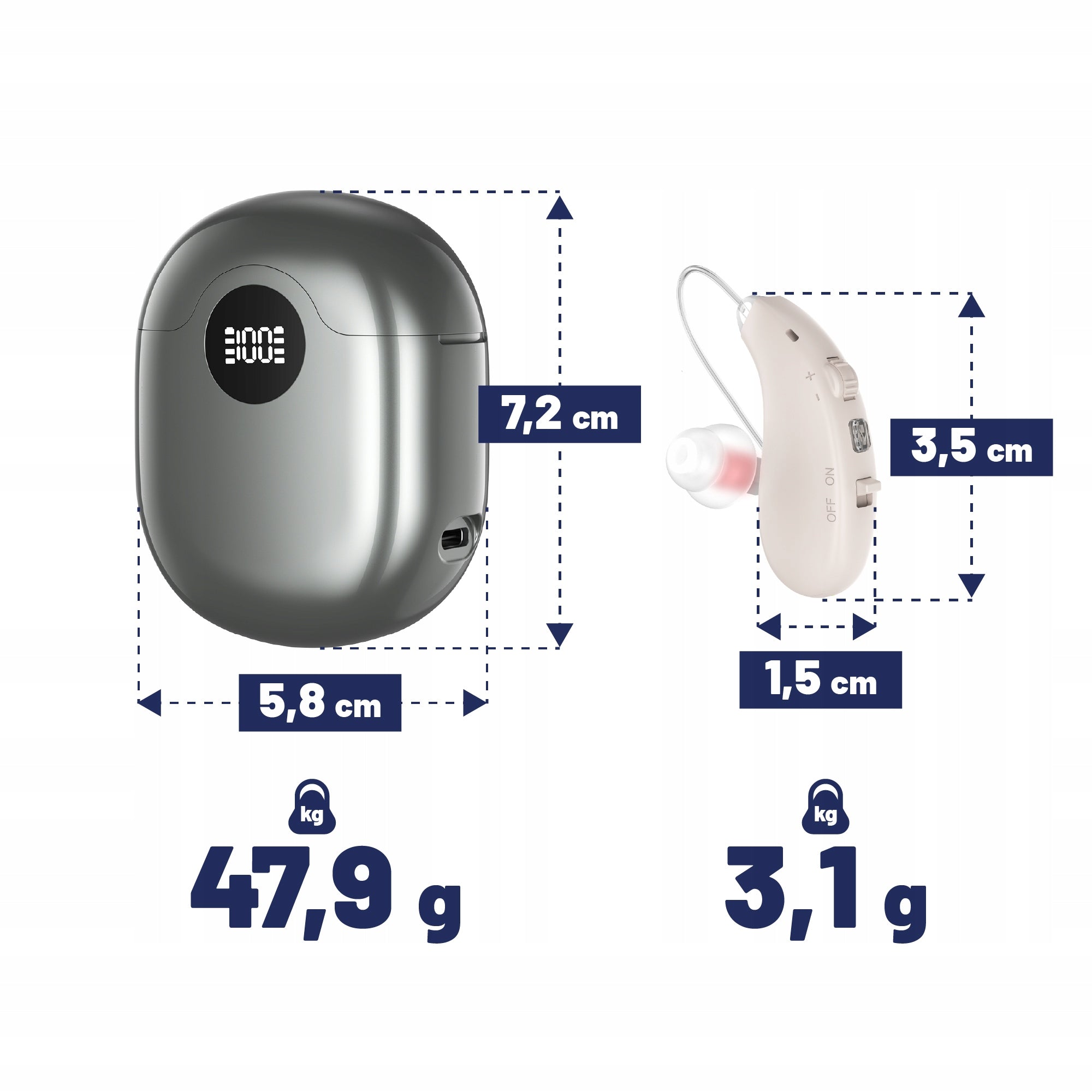 Hearing aid battery behind-the-ear Herz Medical Instruments amplifier 2in1 Packaging status original