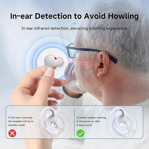 Hearing aid hearing amplifier Retekess JH-A32E 16 channels APP Medical device no