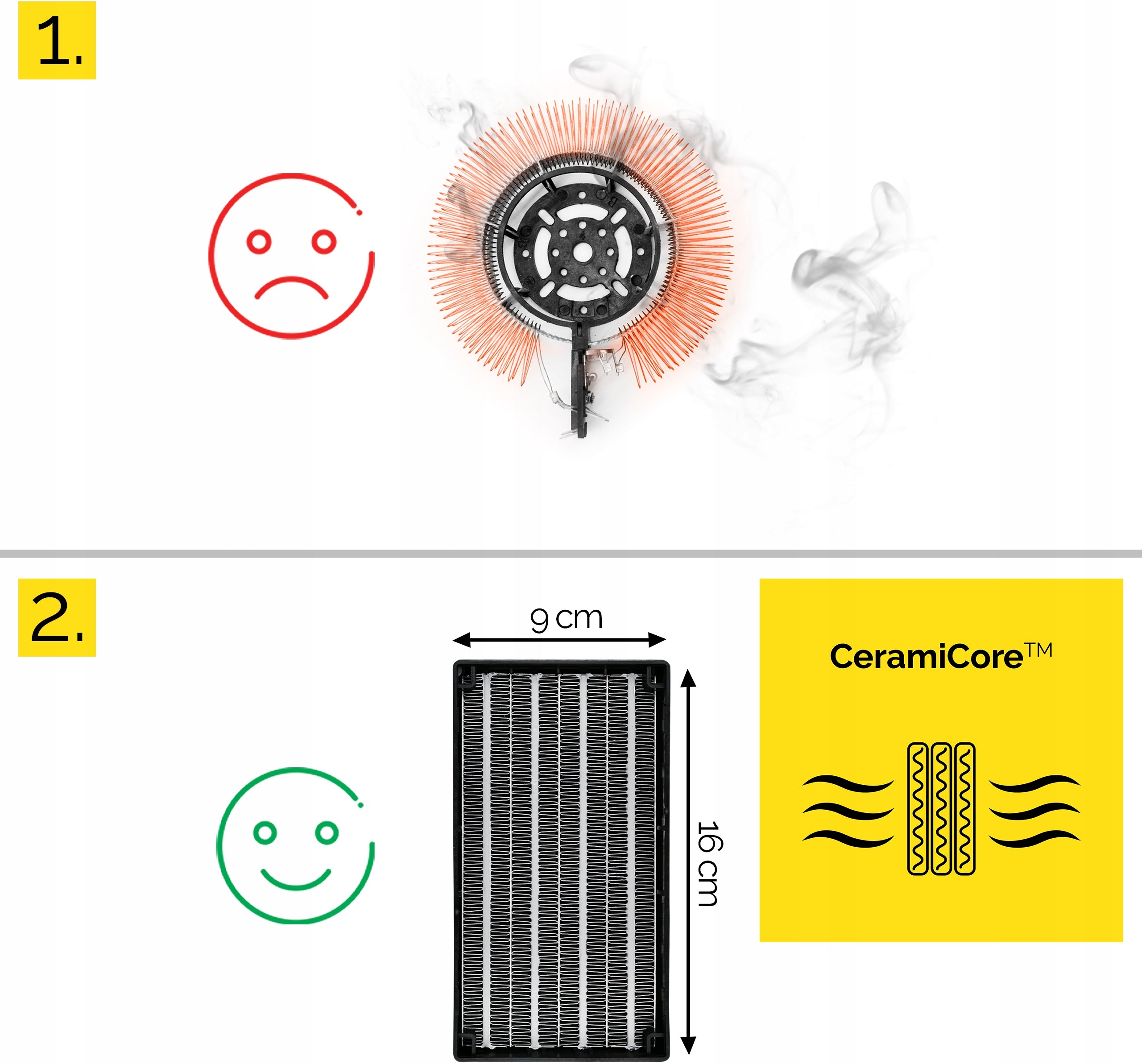 Heat Fan Farelka Silent 38dB Yoer 2000W +Timer 4Modes Energy Efficient Dominant color black