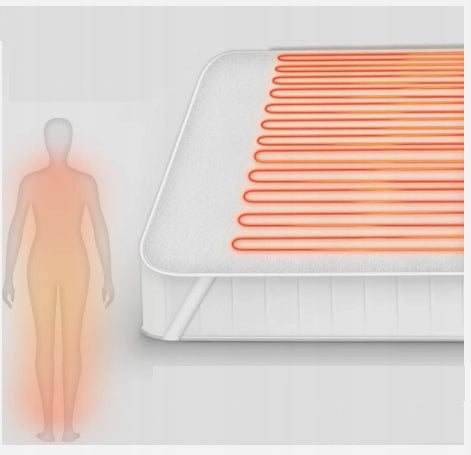 Heating mat for mattress WHD01 190cm x80cm with three heating levels WHITE Medical device no