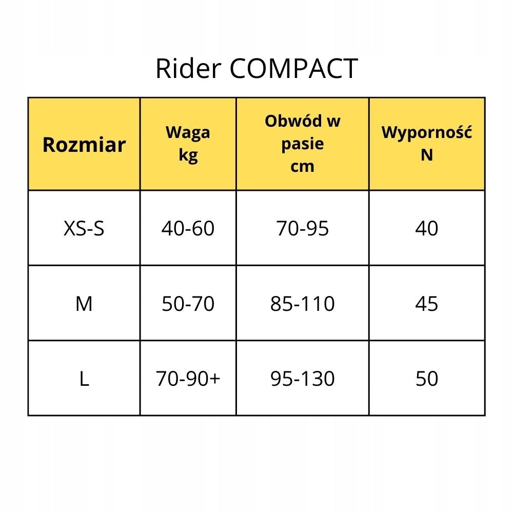 Helly Hansen 2025 Rider Nvy - 50/70 Body weight range 70 kg