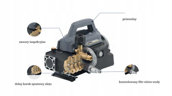 High pressure washer SPARK 70 TSS EM Packaging status original