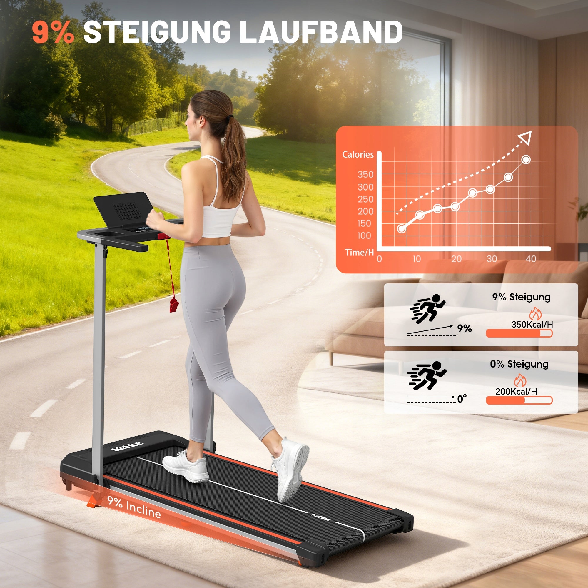 Home Treadmill with APP, 1–12 KM/H Speed, LED Display, 12 Programs Kind electric