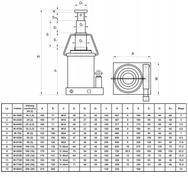 Hydraulic lift D-2 TONY W-2200 SKAMET EAN (GTIN) 5903111388010