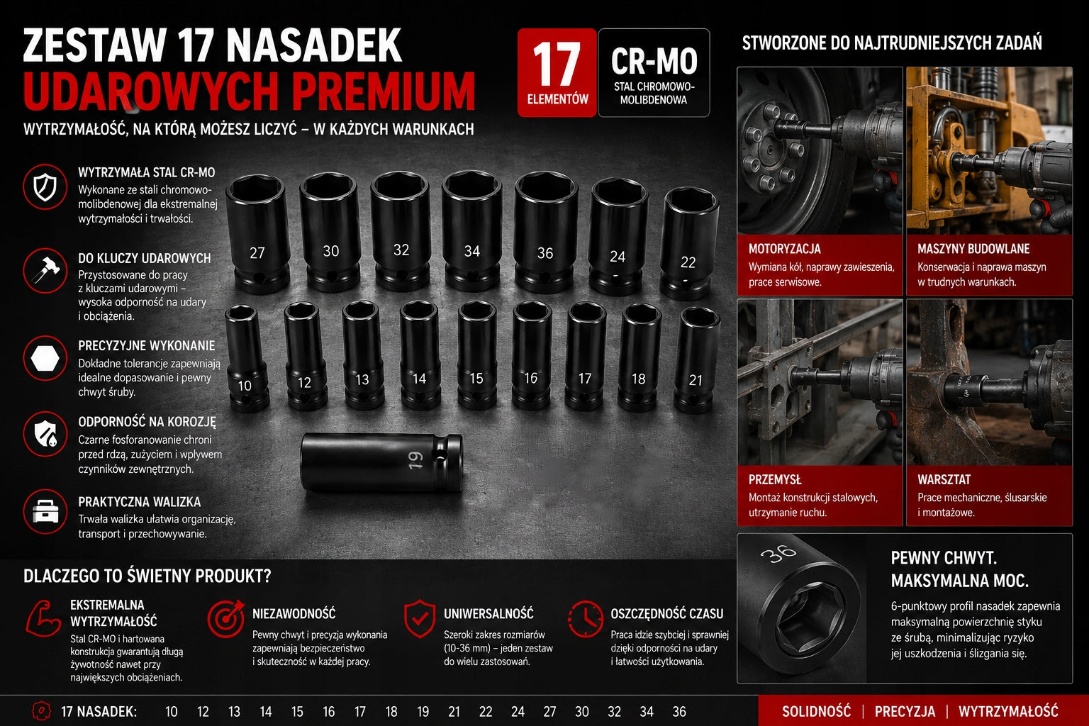 IMPACT SOCKET SET IMPACT 17EL SUITCASE Cr-Mo PRO 10-36MM Product weight with unit packaging 3 kg