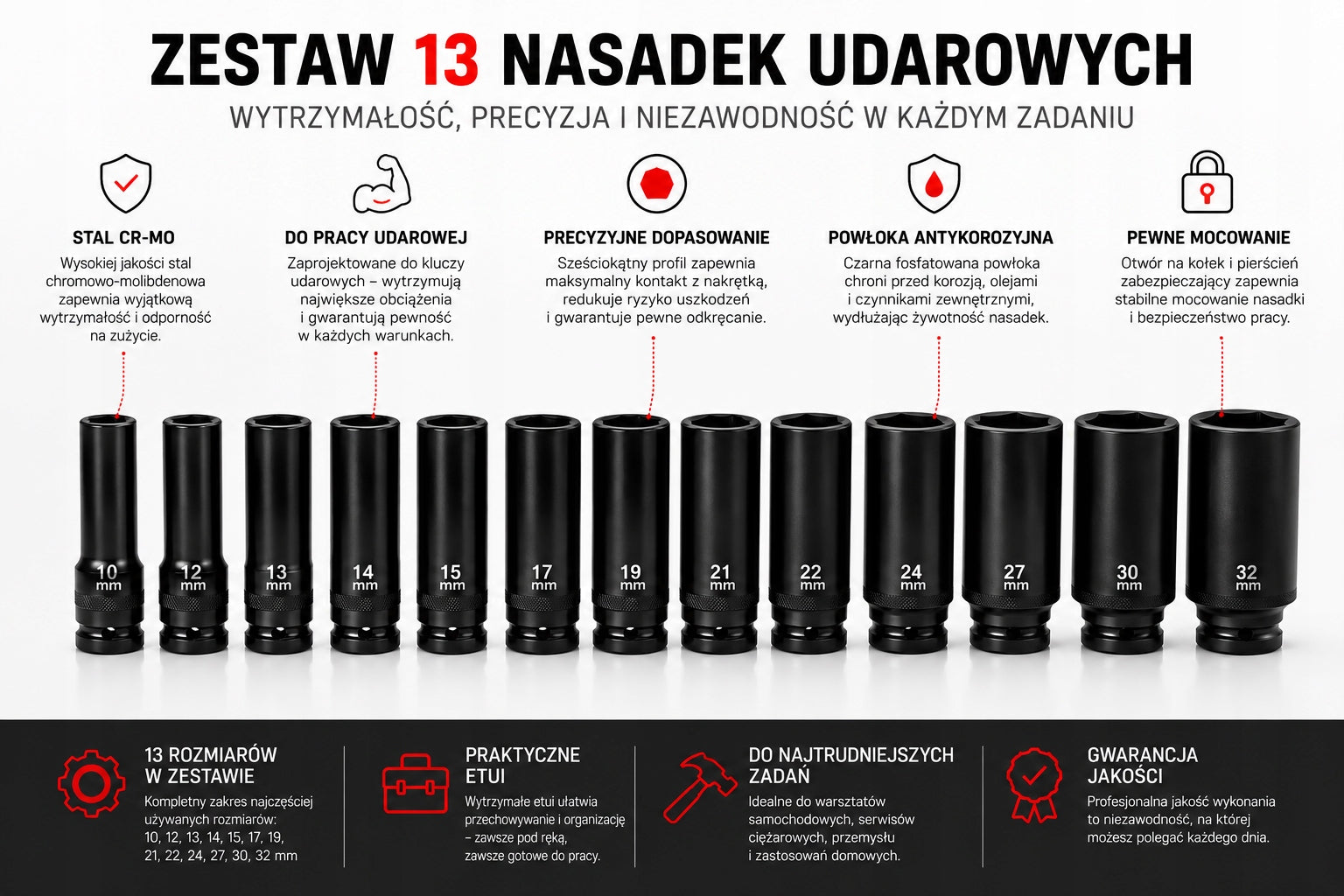 IMPACT SOCKET SET IMPACT SOCKET 13EL SUITCASE Cr-Mo PRO 10-32MM Brand Ondragon