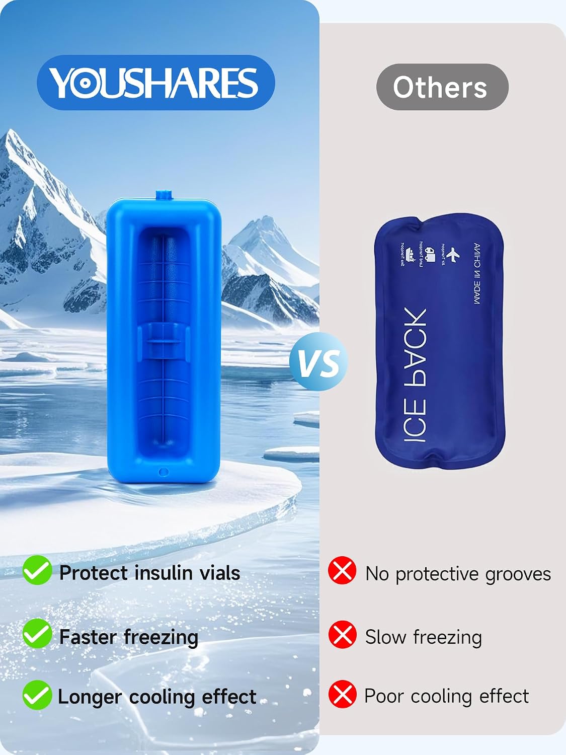 INSULIN COOLING BAG VIALS 10ML TSA ORGANIZER DIABETIC Medical device no