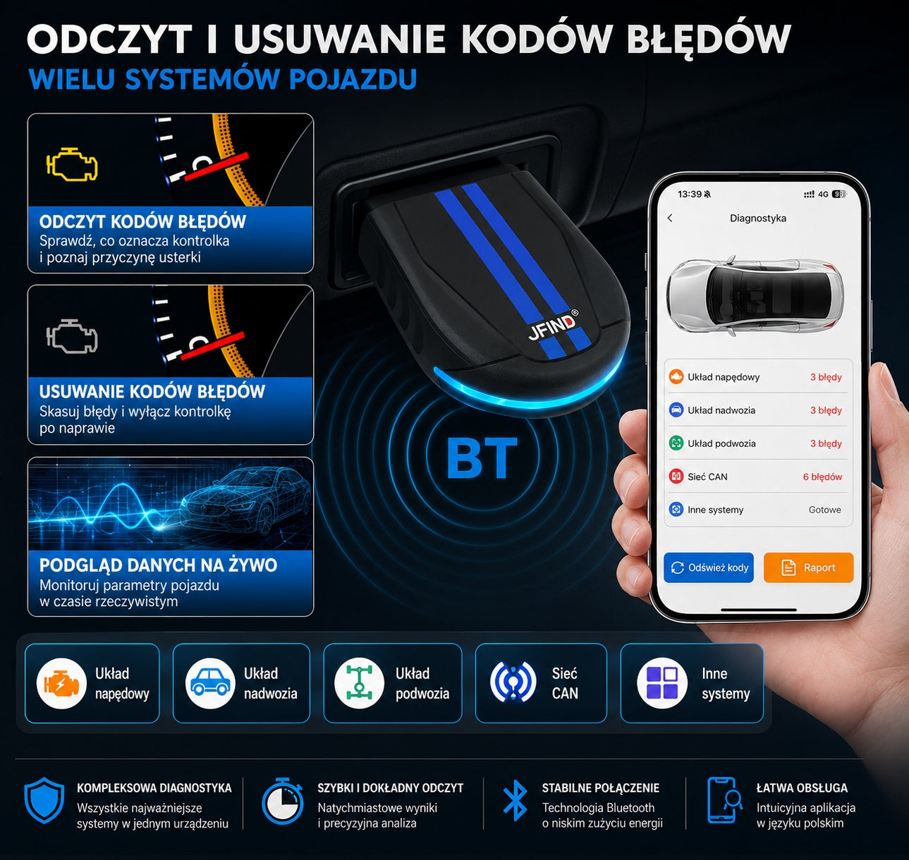 INTERFACE OBD2 JF327 PRO BT5.1 PIC18F25K80 IOS ANDROID ELM327 PRO Brand Zander
