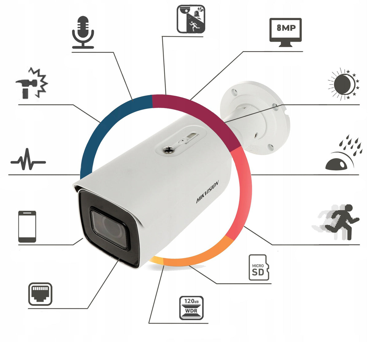 IP Camera for Entry to Hikvision DS-2CD2683G2-IZS AcuSense 8Mpx Zoom Manufacturer code DS-2CD2683G2-IZS(2.8-12MM)