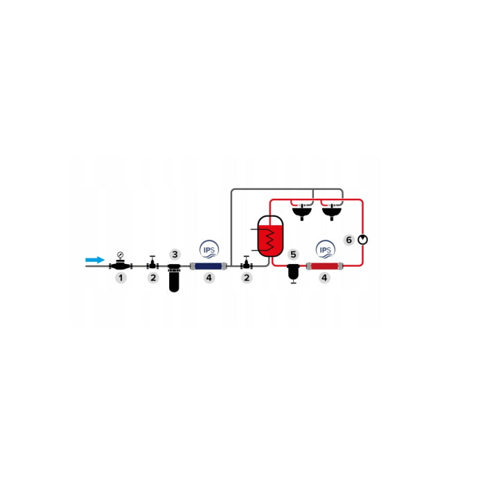 IPS Water Treatment Plant Kalyxx Blue Line G 3/4" Manufacturer code IPSKXG34