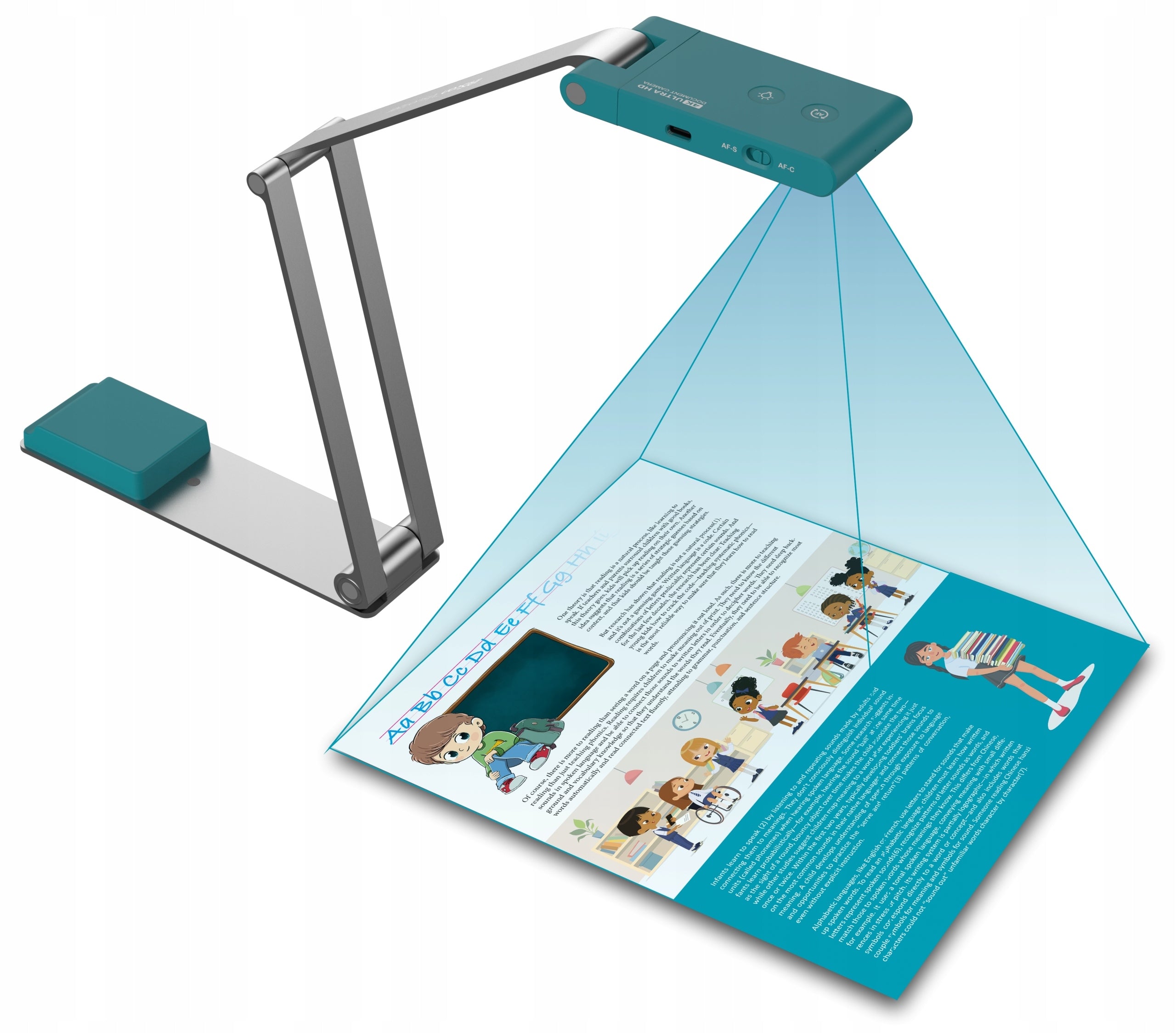 IRIScan Visualizer 7 Dyslexic - A3 Scanner, USB-C Camera + Readiris Dyslexic Packaging status original