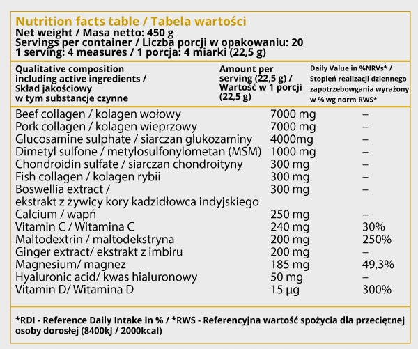 IRON HORSE IRON FLEX 450g Strawberry - Rhubarb Joints Inflammation tendons Expiration date not specified
