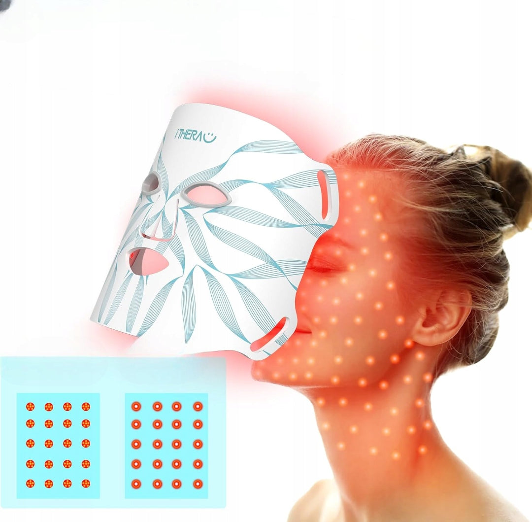 ITHERAU LED COSMETIC MASK THERAPEUTIC REJUVENATING FIRMING 3IN1 Packaging status original