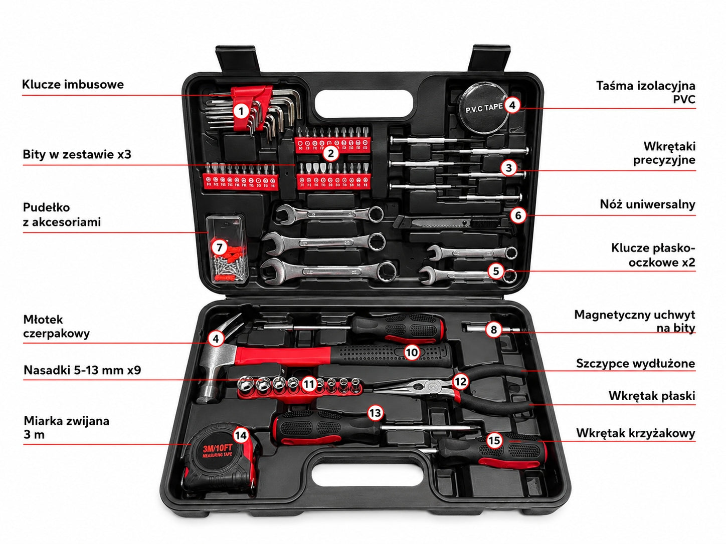 Improved Repair Tool Kit 146 Brand no brand