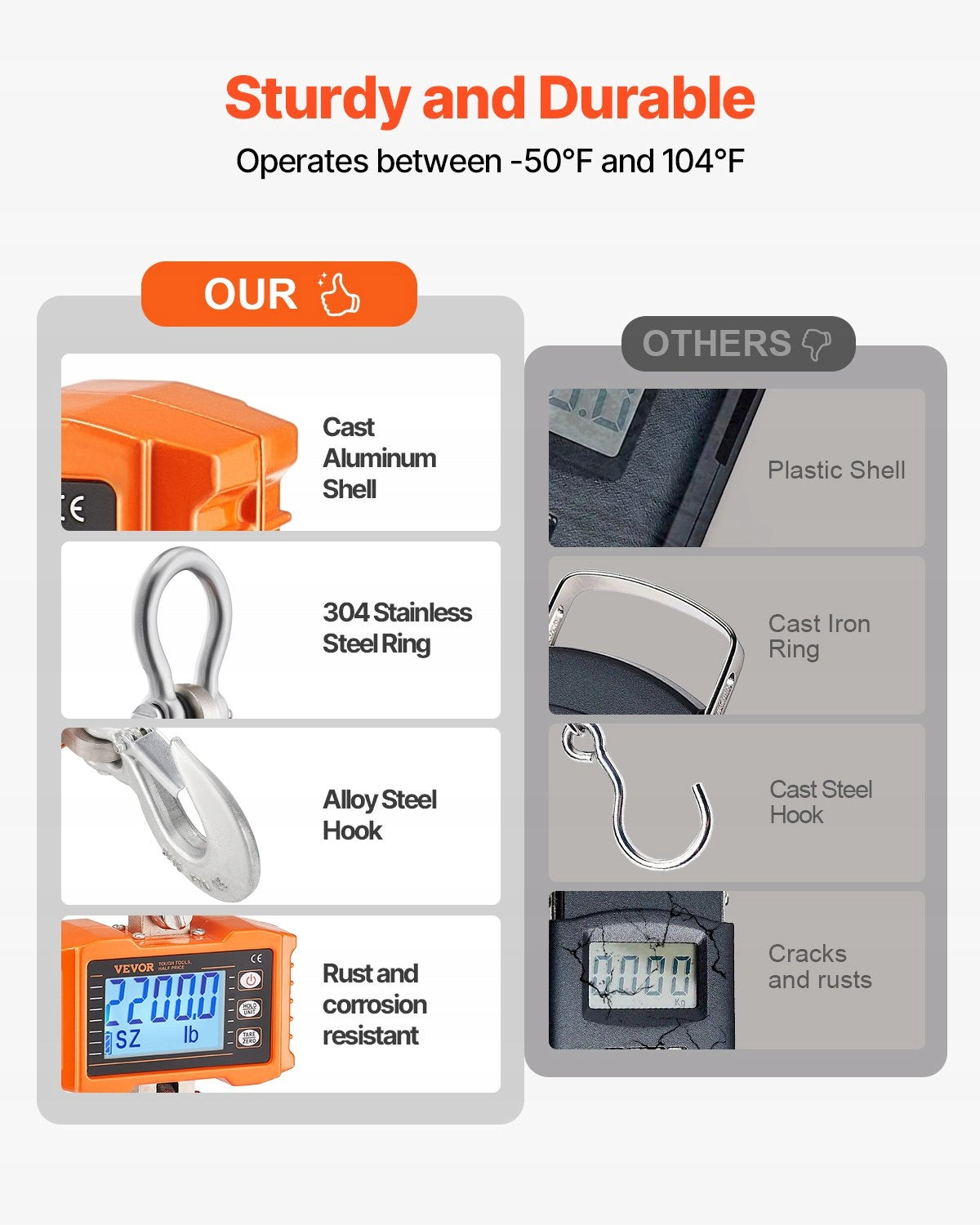 Industrial HANGING SCALE 1000 kg Hook Accuracy 0.2 kg Digital LCD Brand no brand