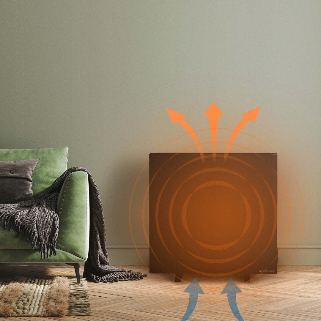 Infrared Convector Heater 600W 15m2 Small Wall Feet Economical EAN (GTIN) 5903766133249