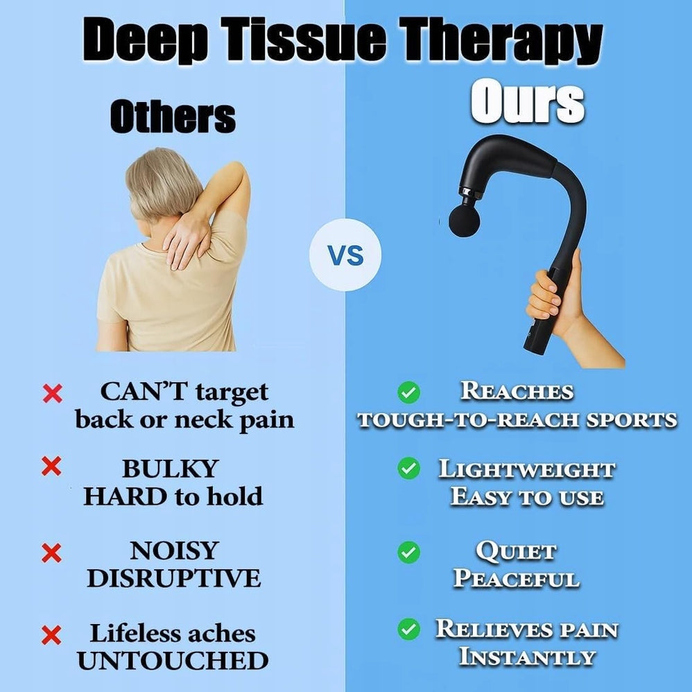 InnovaTech Massage Gun – Deep Relaxation and Relief for Muscles Manufacturer code 4069462682403