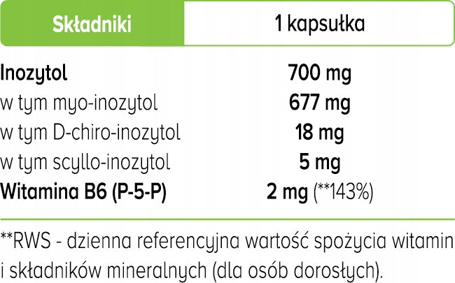 Inositol Complex+ 100 capsules Biowen Neurosity Vitamin B8 Metabolism EAN (GTIN) 5904806120687